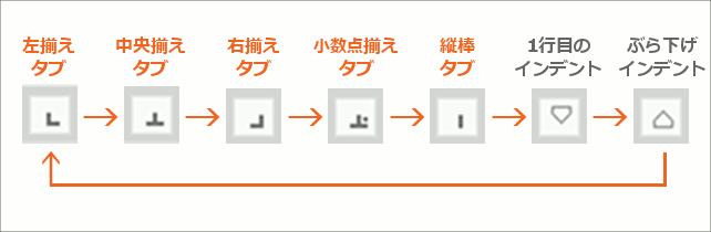 タブとは?タブの設定16
