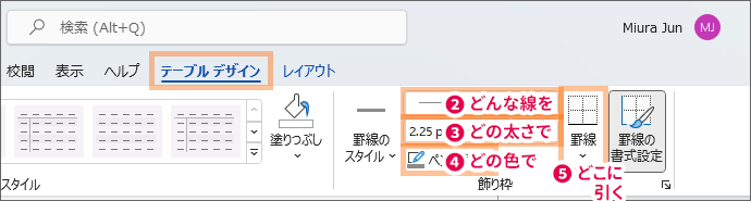 罫線を引く一連のボタン