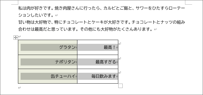 セル内の文字の位置が変わった