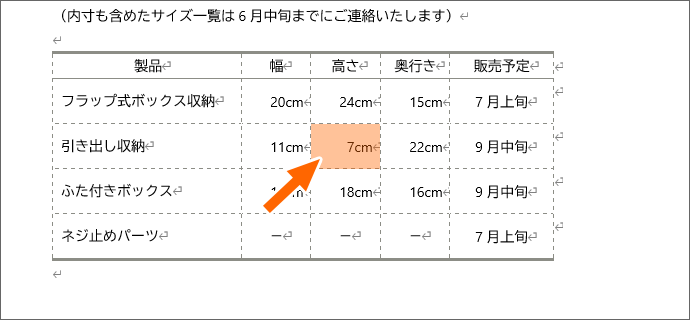 セルとは