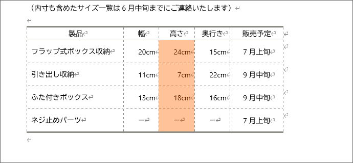 列ではなくセル