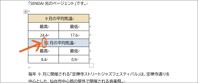 2ڂ̕\ɂA擪̃ZɕJ[\u