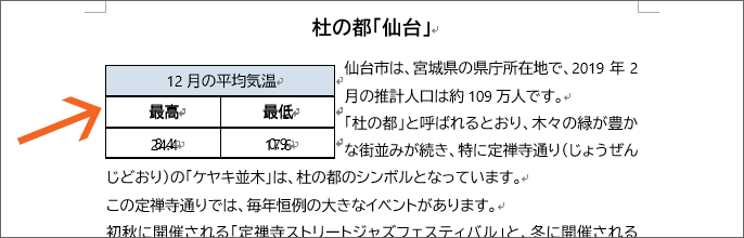 分割した表の片方が無くなった