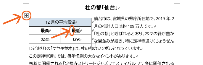 見えている表のセル内に文字カーソルを置く