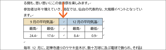 列に色が付いている