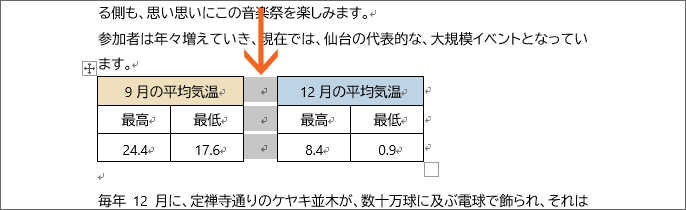 表が分かれているように見せることができた