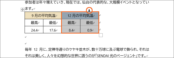 2ڂ̕\ƂI