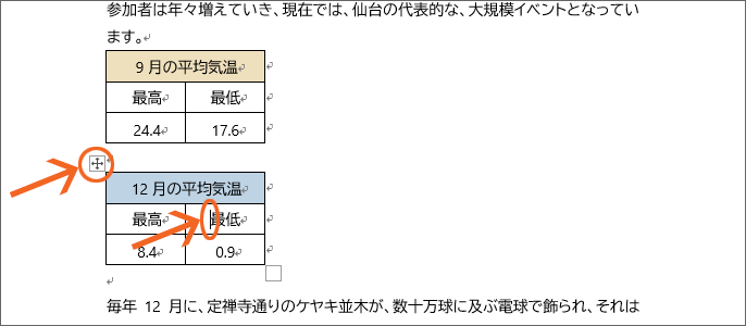 表の左上の十字マーク