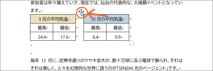 2つの表を並べることができた