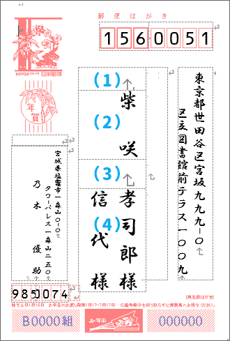 4つのセルの用途